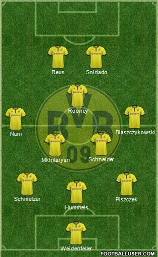 Borussia Dortmund Formation 2013