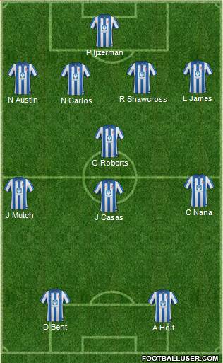 Hartlepool United 4-1-3-2 football formation