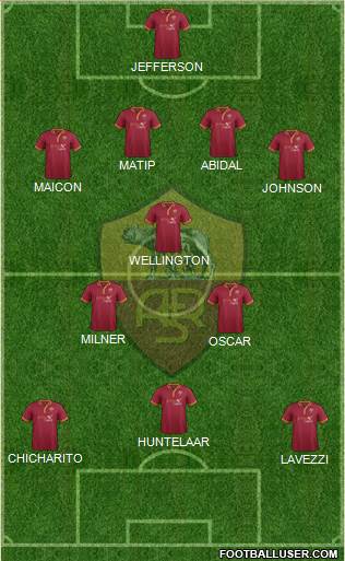 AS Roma Formation 2013