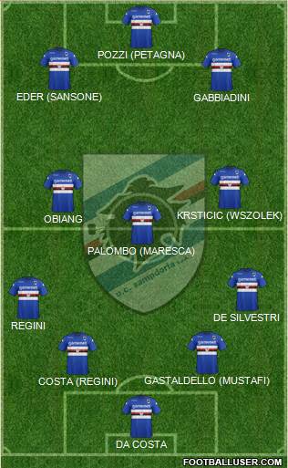 Sampdoria Formation 2013