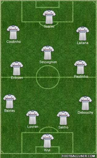 Chelsea Formation 2013