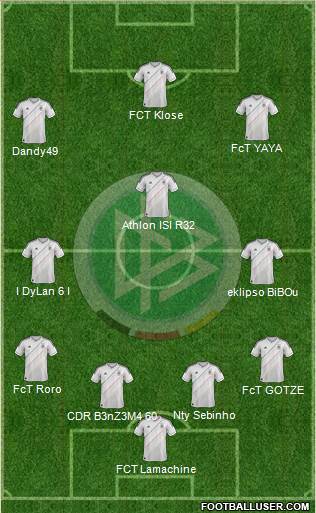 Germany Formation 2013