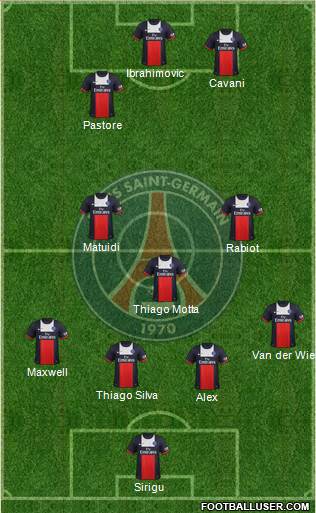 Paris Saint-Germain Formation 2013