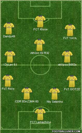 Arsenal Formation 2013