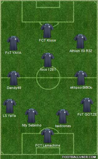 England Formation 2013