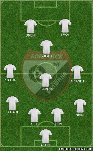 Belshina Bobruisk 4-3-1-2 football formation