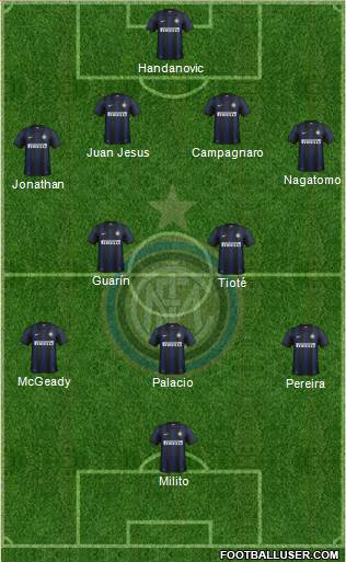 F.C. Internazionale Formation 2013