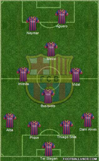 F.C. Barcelona Formation 2013