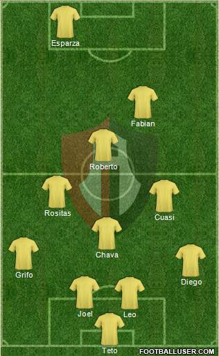 Club Deportivo Atlas Formation 2013