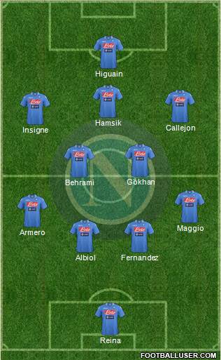 Napoli Formation 2013