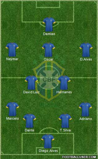 Brazil Formation 2013
