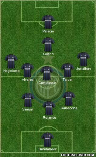 F.C. Internazionale Formation 2013