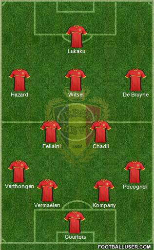 Belgium Formation 2013