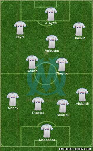Olympique de Marseille Formation 2013