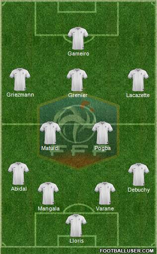France Formation 2013