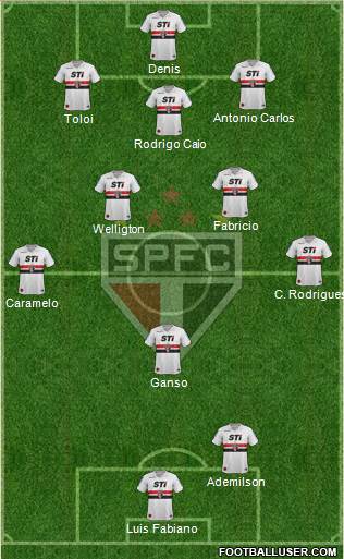 São Paulo FC Formation 2013