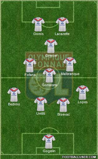 Olympique Lyonnais Formation 2013