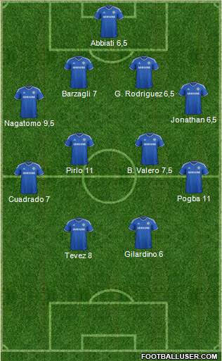 Chelsea Formation 2013