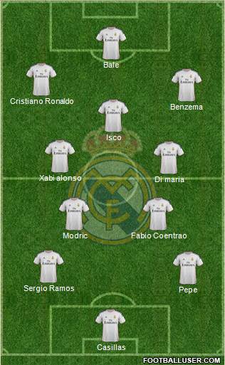 Real Madrid C.F. Formation 2013