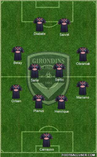 FC Girondins de Bordeaux Formation 2013
