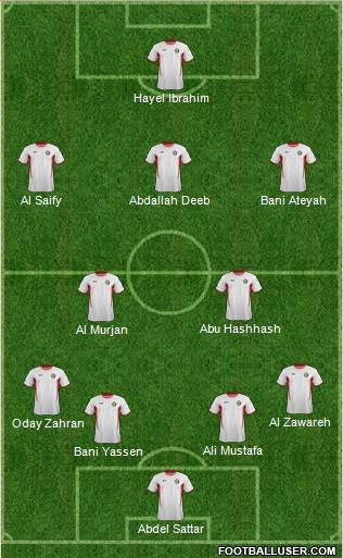 Jordan Formation 2013