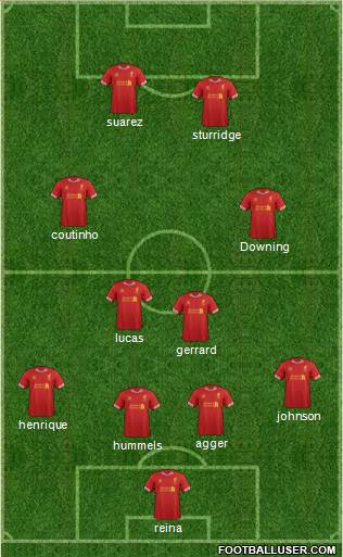 Liverpool Formation 2013