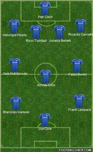 Chelsea Formation 2013
