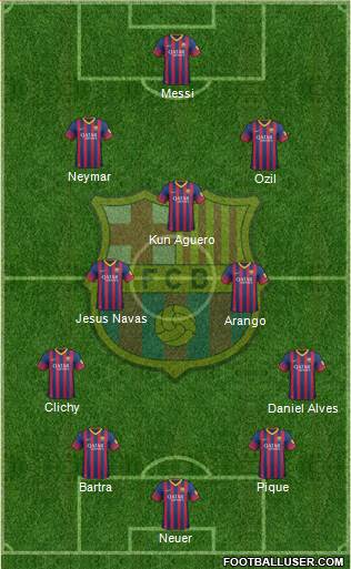 F.C. Barcelona Formation 2013