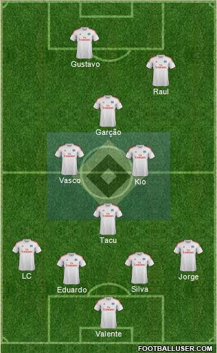 Hamburger SV Formation 2013