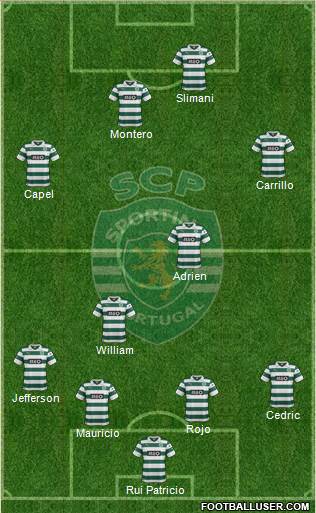 Sporting Clube de Portugal - SAD Formation 2013