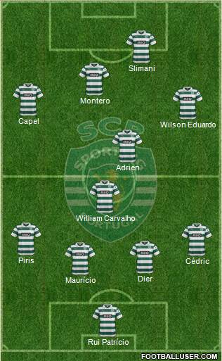 Sporting Clube de Portugal - SAD Formation 2013
