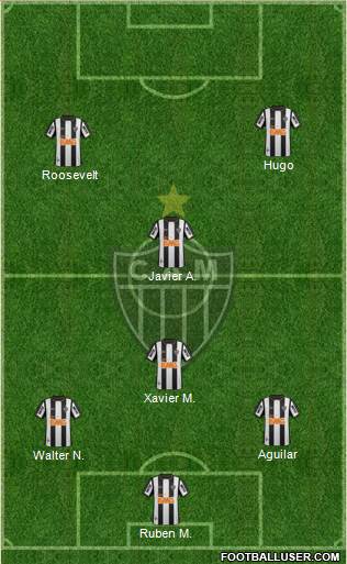 C Atlético Mineiro Formation 2013