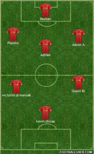 Liverpool Formation 2013