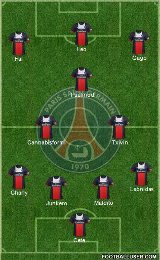 Paris Saint-Germain Formation 2013