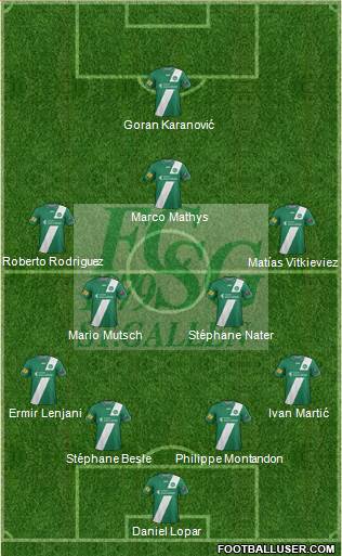 FC St. Gallen Formation 2013