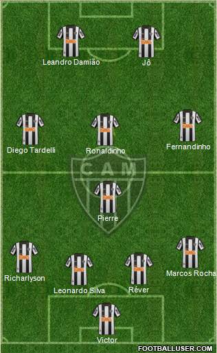 C Atlético Mineiro Formation 2013