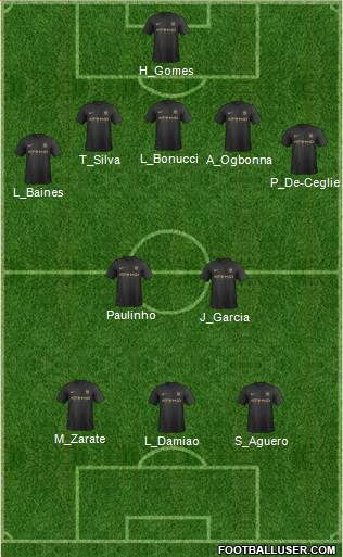Manchester City Formation 2013