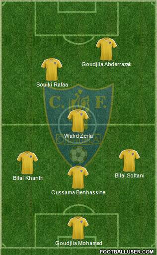 Orihuela C.F. Formation 2013