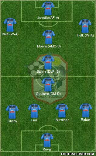 Manta FC Formation 2013