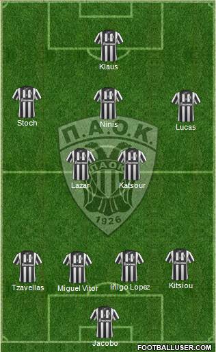 AS PAOK Salonika Formation 2013
