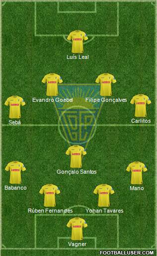 Estoril Praia Futebol - SAD Formation 2013