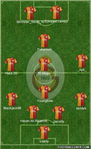 Galatasaray SK Formation 2013