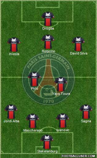 Paris Saint-Germain Formation 2013