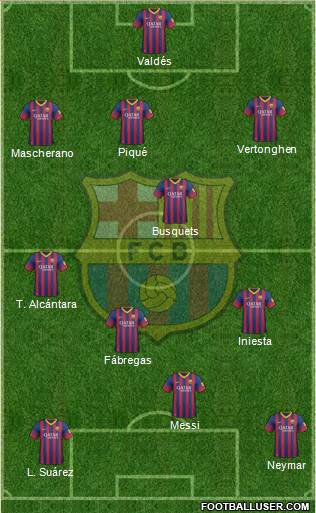 F.C. Barcelona Formation 2013