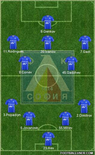 Levski (Sofia) Formation 2013