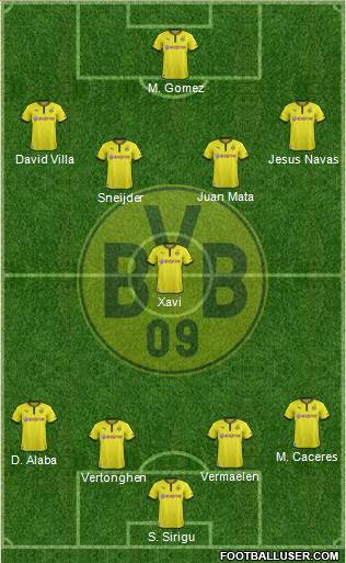 Borussia Dortmund Formation 2013