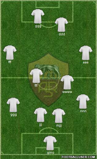AS Roma Formation 2013