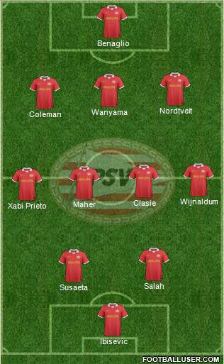 PSV Formation 2013