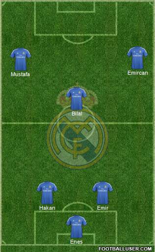 R. Madrid Castilla Formation 2013