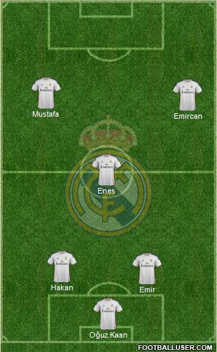 R. Madrid Castilla Formation 2013